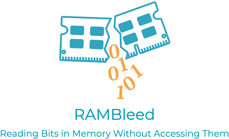 RAM Bleed